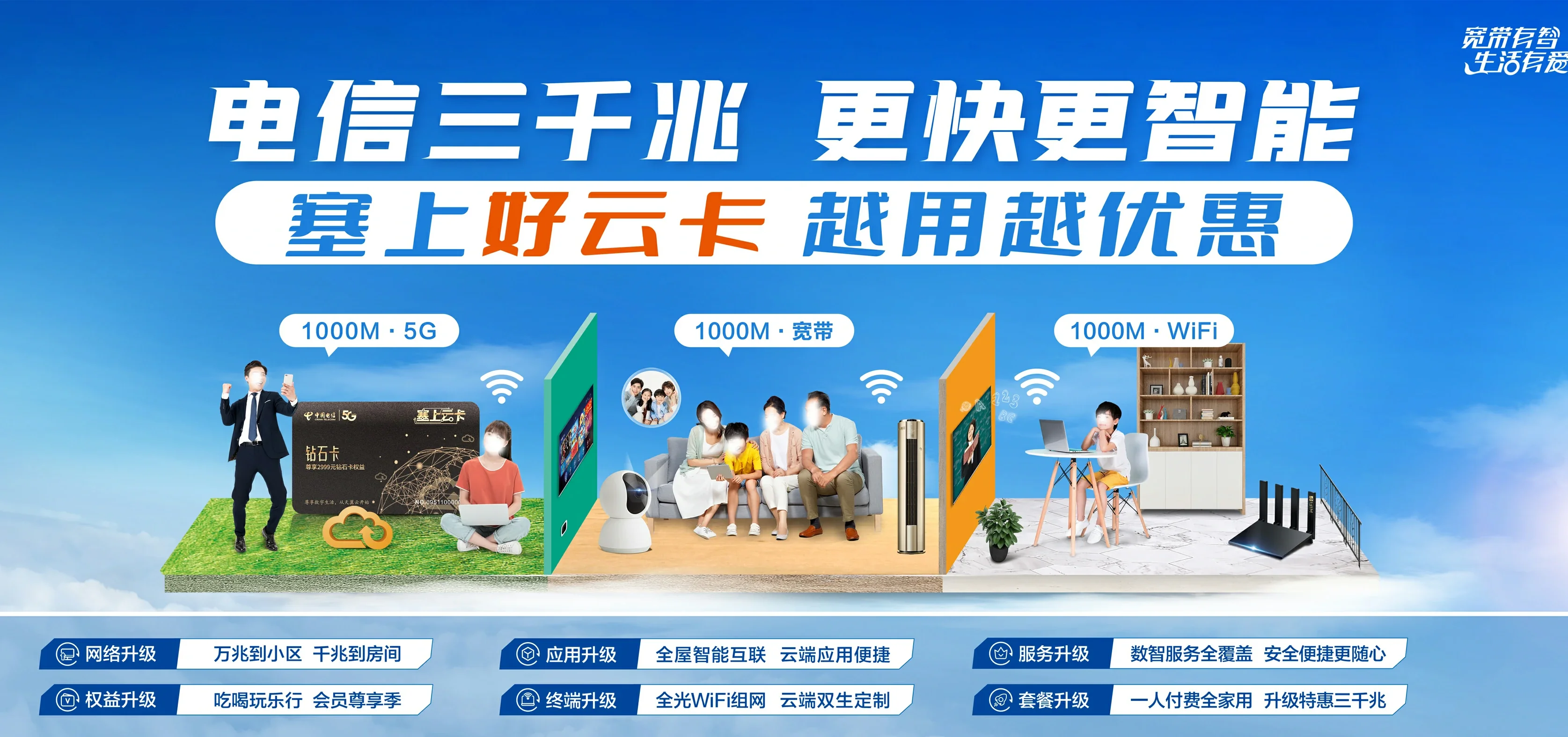 中国电信 沧州渤海新区电信宽带 宽带套餐